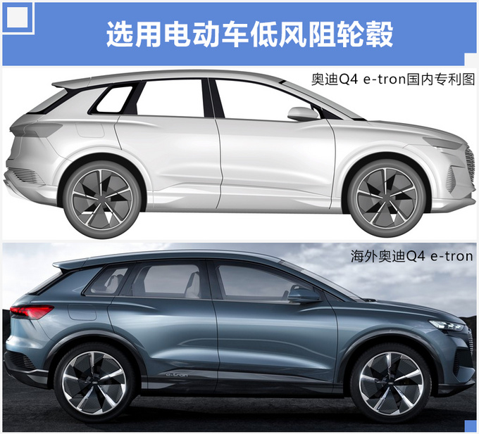 SUV，奧迪Q4