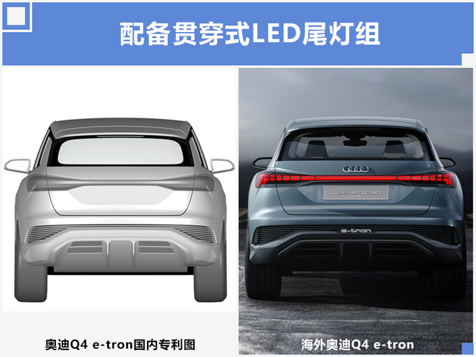 SUV，奧迪Q4