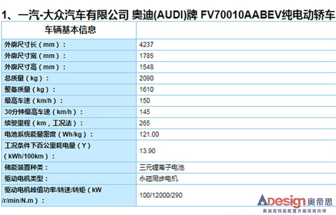 奧迪Q2L電動(dòng)版下月上市 30萬(wàn)元起售續(xù)航265km-圖1