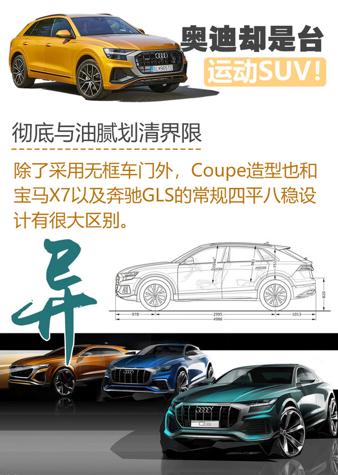 奧迪旗艦SUV Q8的厲害之處你必須了解一下-圖4