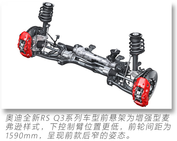 4.5秒破百的奧迪Q3見過嗎RS Q3開箱解讀-圖9