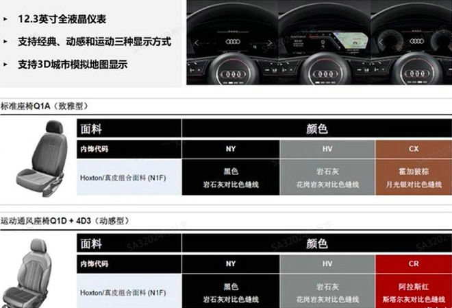 奧迪改款A4L配置曝光 入門版增10項標配4月上市-圖5