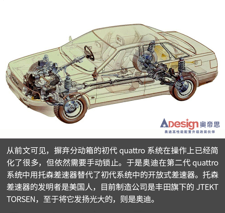 【奧迪歷史】奧迪40年的驕傲！quattro四驅(qū)到底強(qiáng)在哪兒?