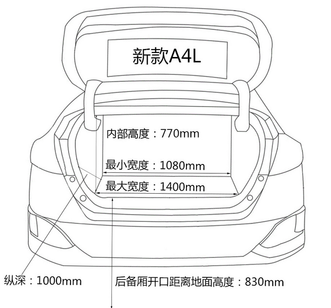 翻毛運動座椅+后排遮陽簾 新款A4L夠舒適嗎-圖16